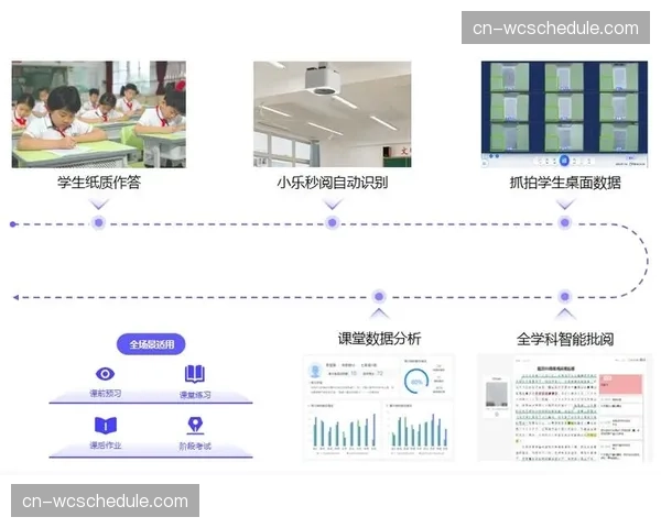 体育音乐与音频内容品类拓展，满足用户多场景伴随式消费。
