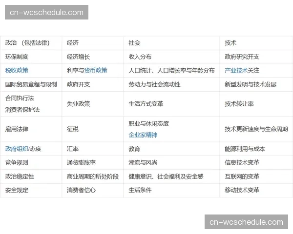 动态权益系统根据活跃度调整 实现体育会员价值分层